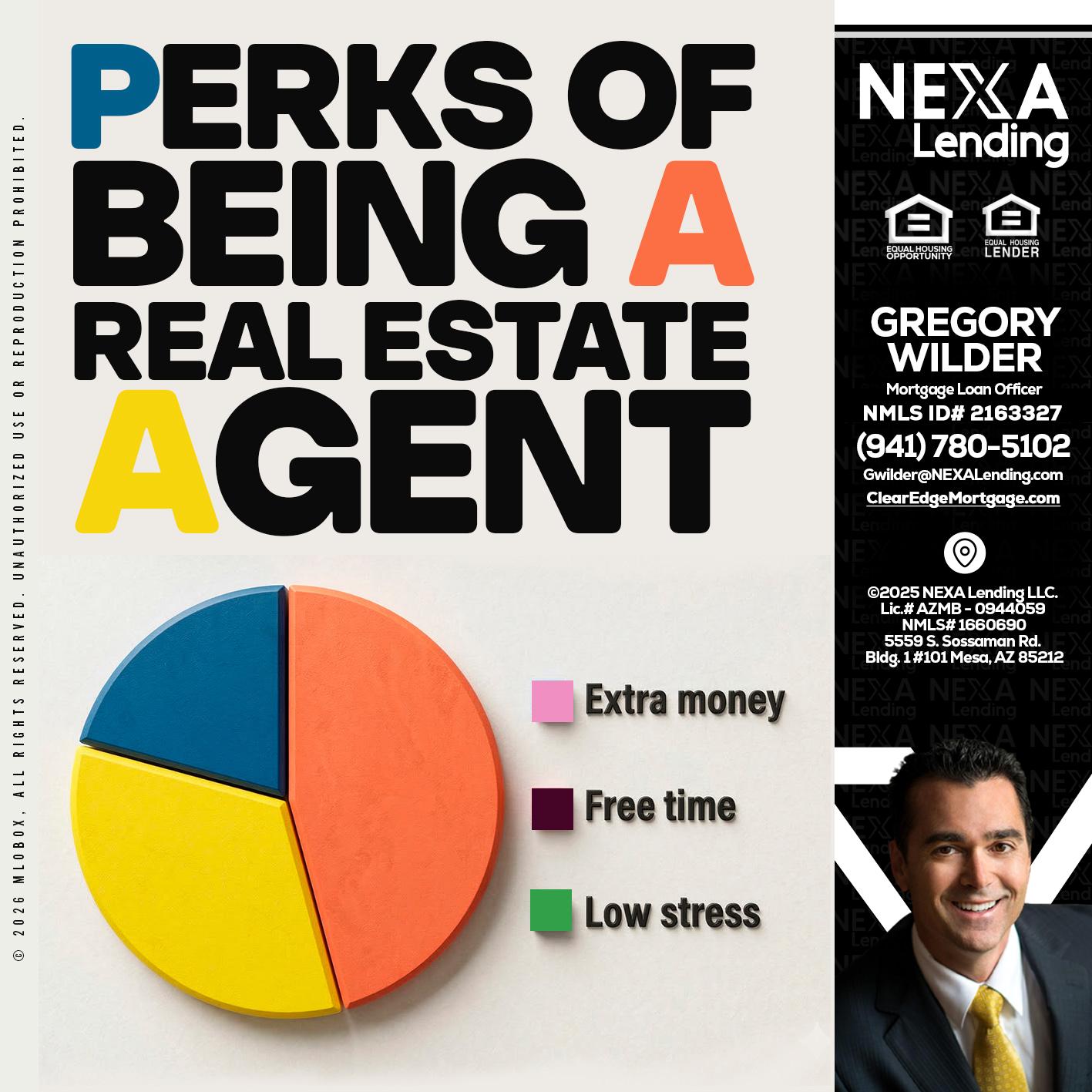 PERKS OF BEING - Gregory Wilder -Mortgage Loan Officer