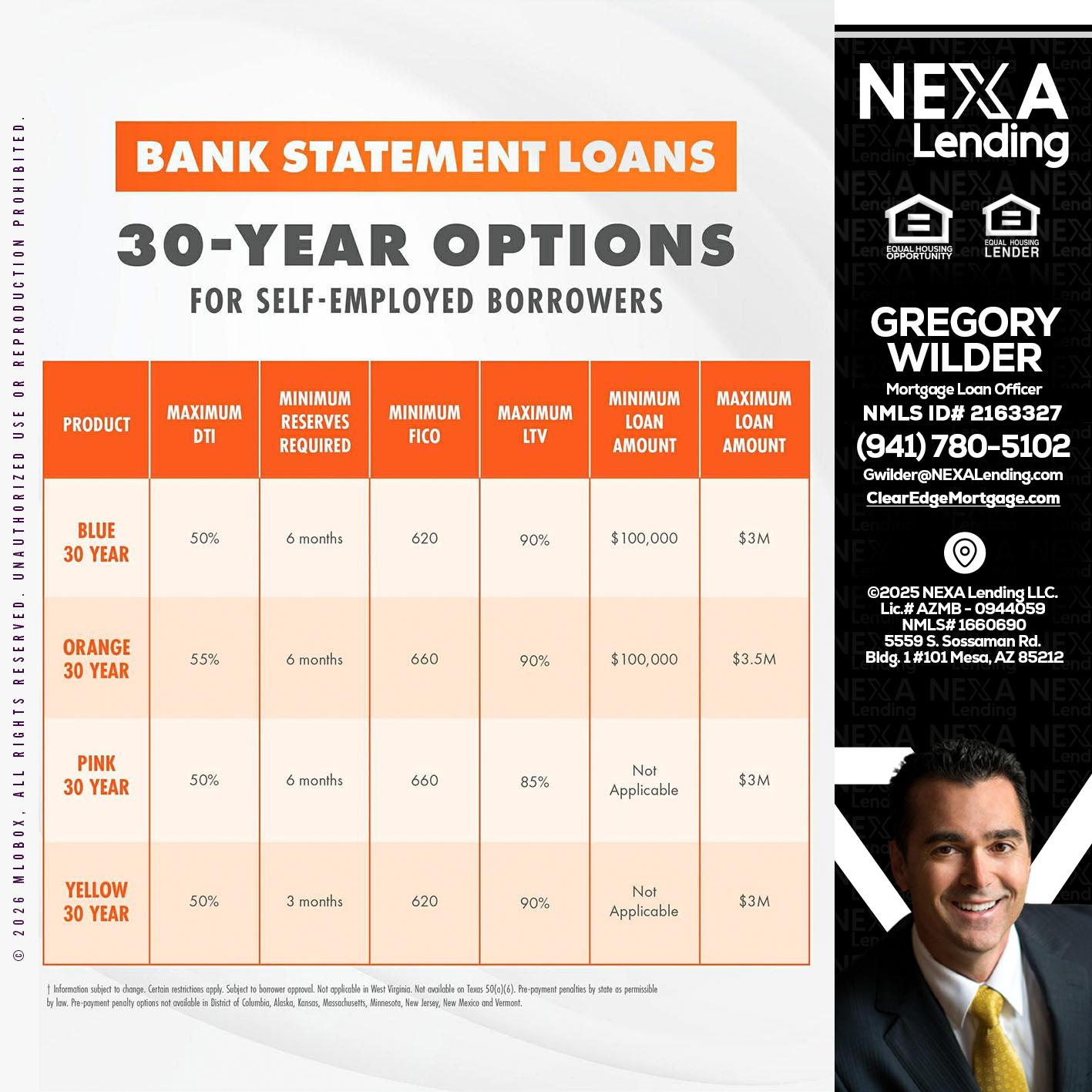 30 YEARS OPTIONS - Gregory Wilder -Mortgage Loan Officer