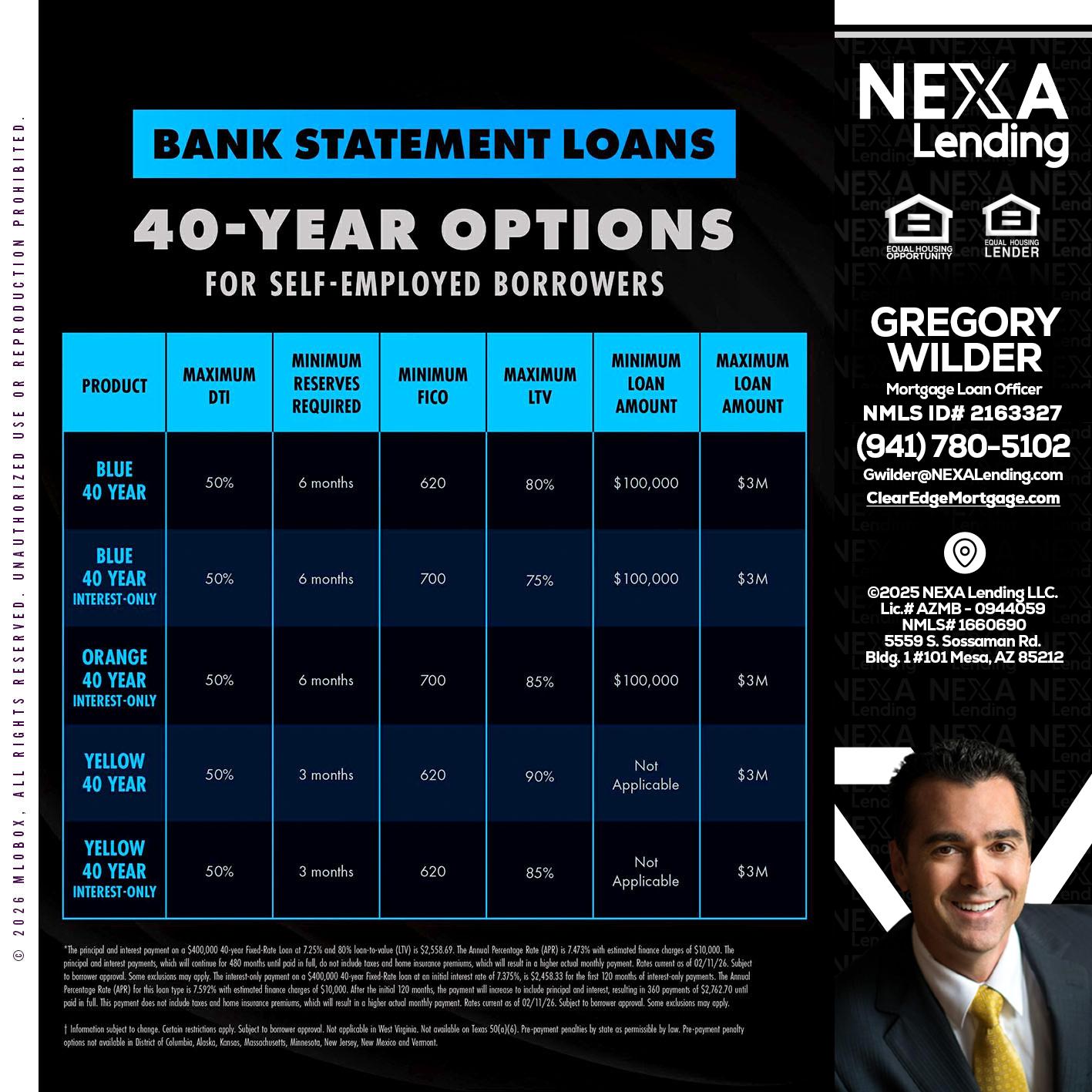 40 YR. OPTIONS - Gregory Wilder -Mortgage Loan Officer