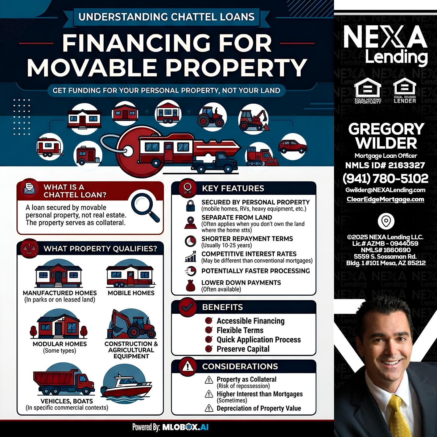 Chattel Loans - Gregory Wilder -Mortgage Loan Officer