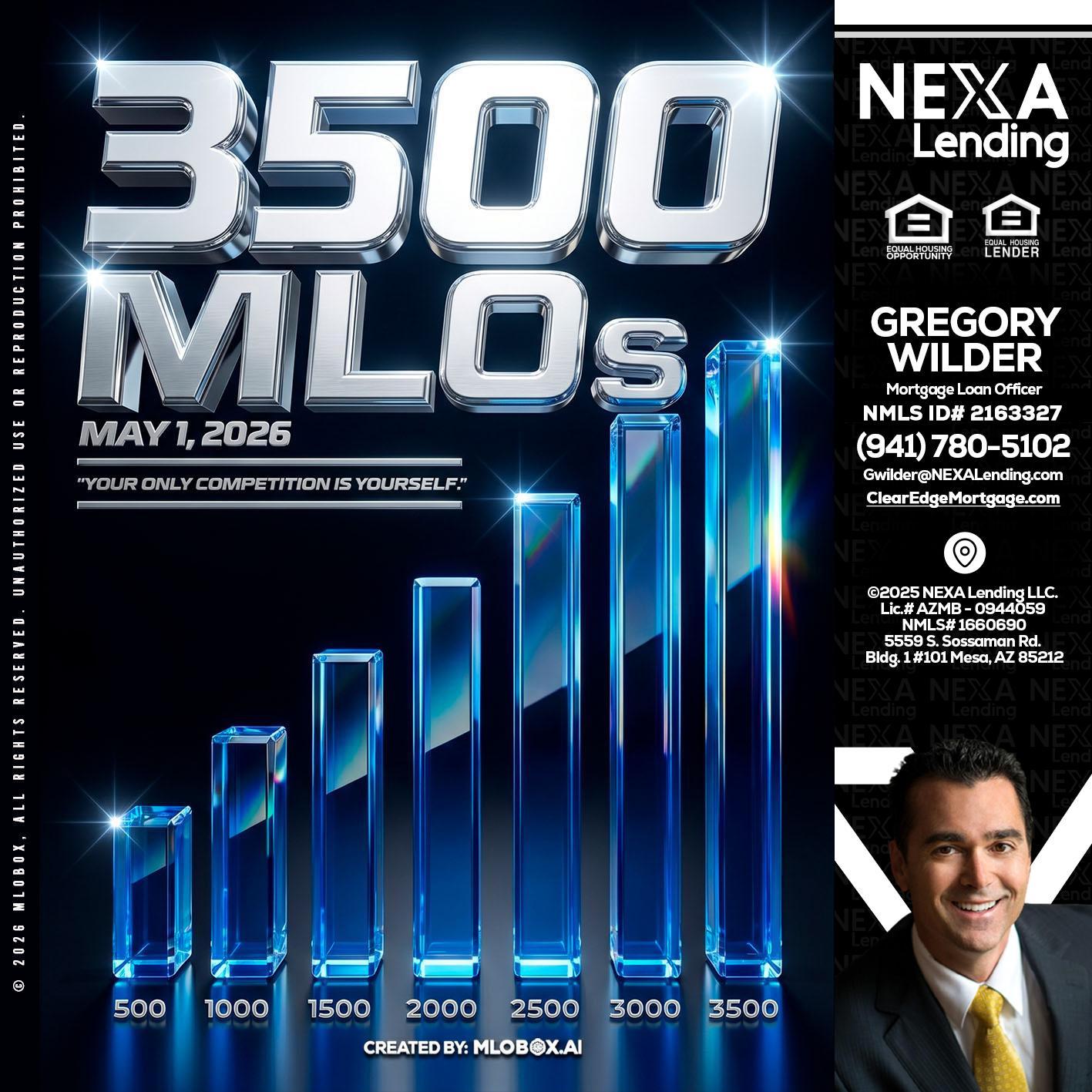 3500 MLOs - Gregory Wilder -Mortgage Loan Officer