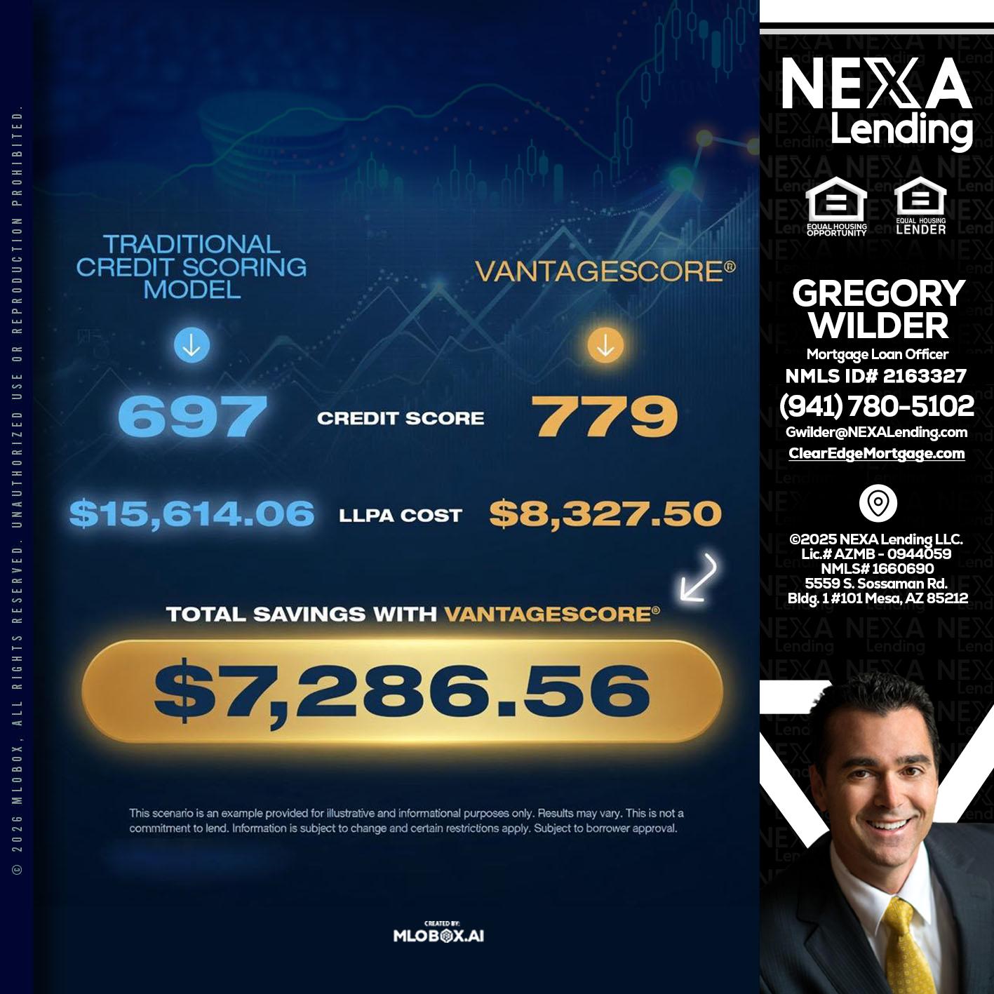 $7,286.56 - Gregory Wilder -Mortgage Loan Officer