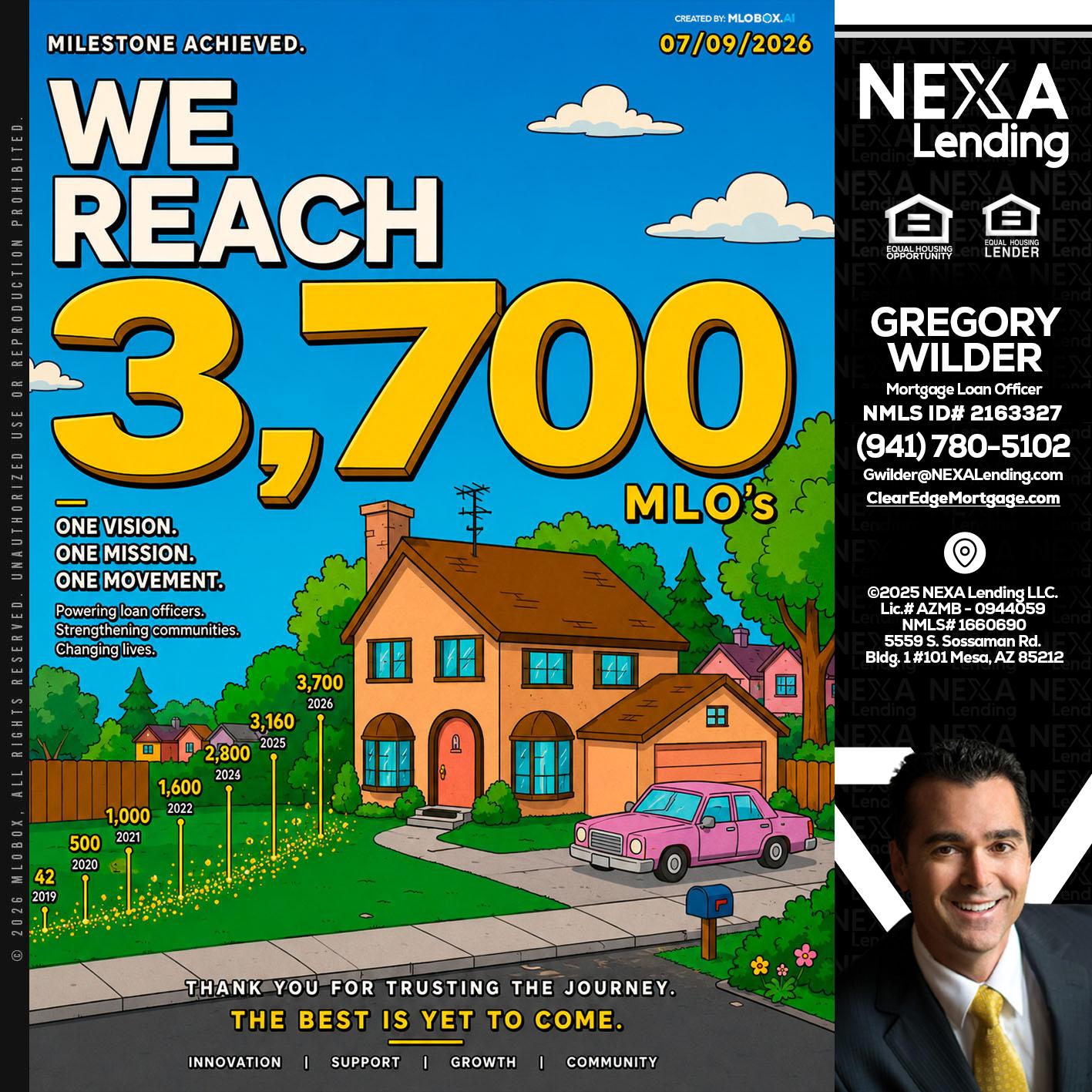 3,700 MLO's - Gregory Wilder -Mortgage Loan Officer